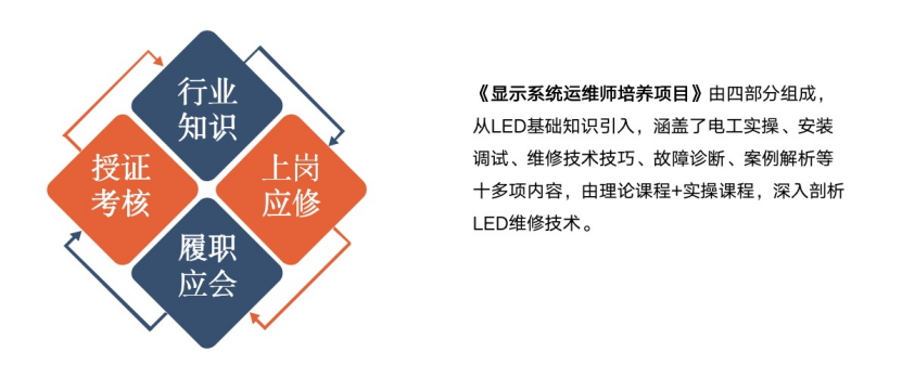 赋能人才发展 | “复盘中国行•走进金年会·jinnian(金子招牌)”学习活动成功举办