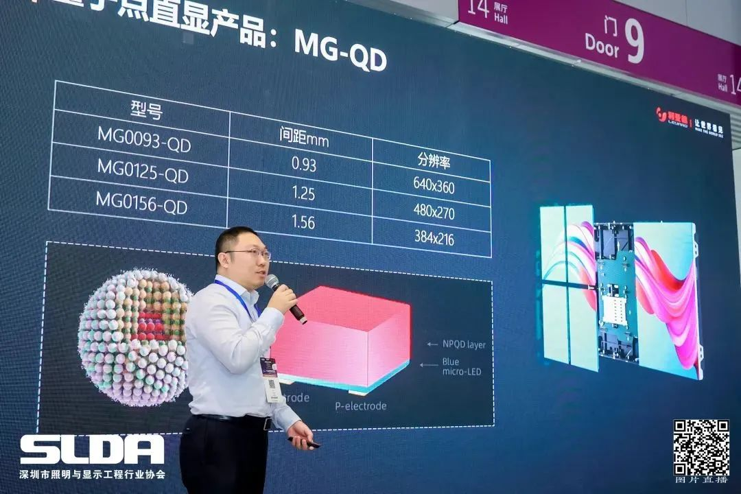 技术创新与行业标准引领，金年会·jinnian(金子招牌)亮相国际新型显示大会