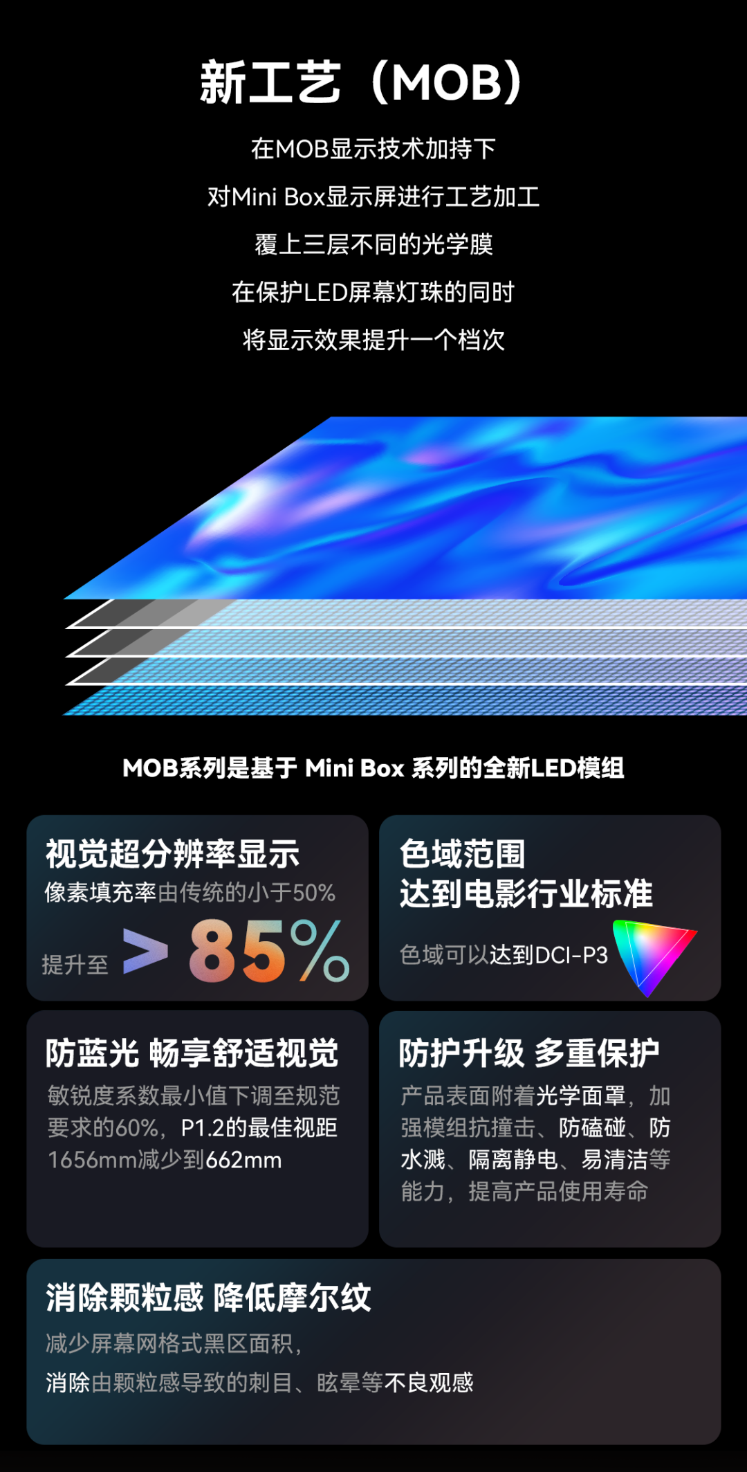 一期一会 | 金年会·jinnian(金子招牌)创新应用技术集锦