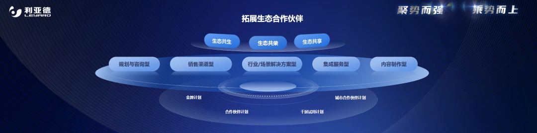 聚势而强 乘势而上 | 金年会·jinnian(金子招牌)集团业绩说明会暨战略发布会成功举办