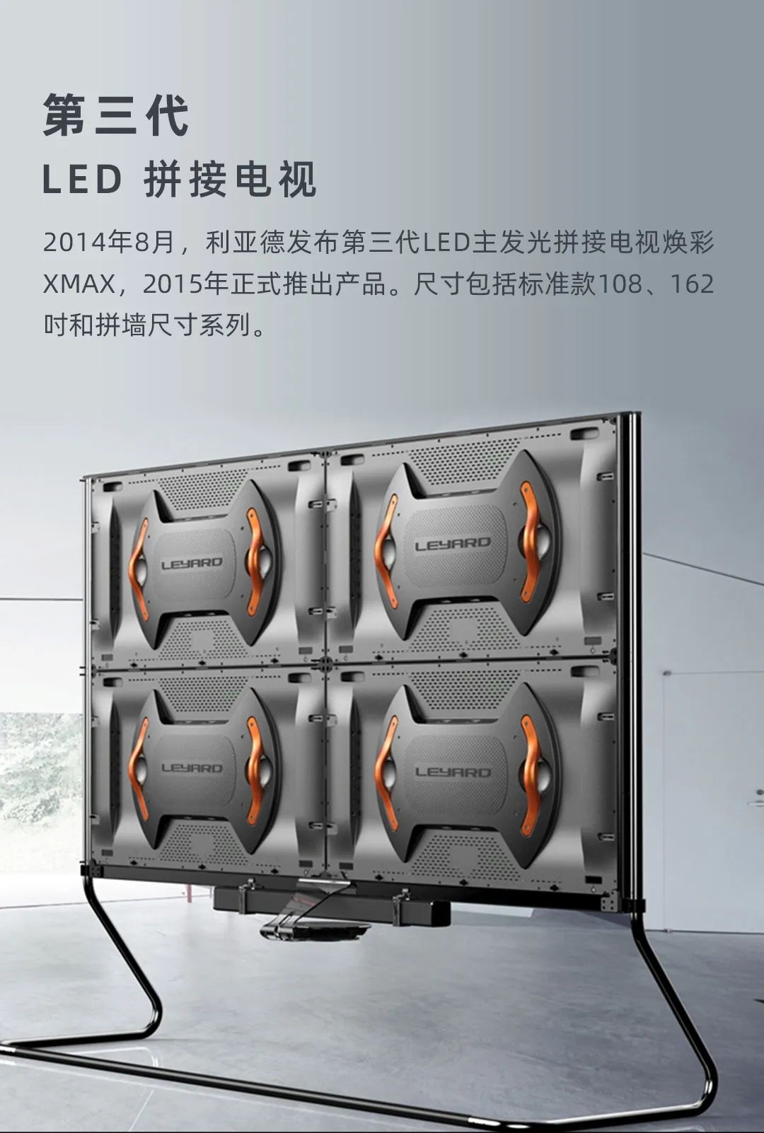 金年会·jinnian(金子招牌) Leyard LED一体机的前世今生